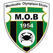 https://img.gsdthxsd.com/img/football/team/d55cb19d4a07523f48ad7a5ef058243d.png